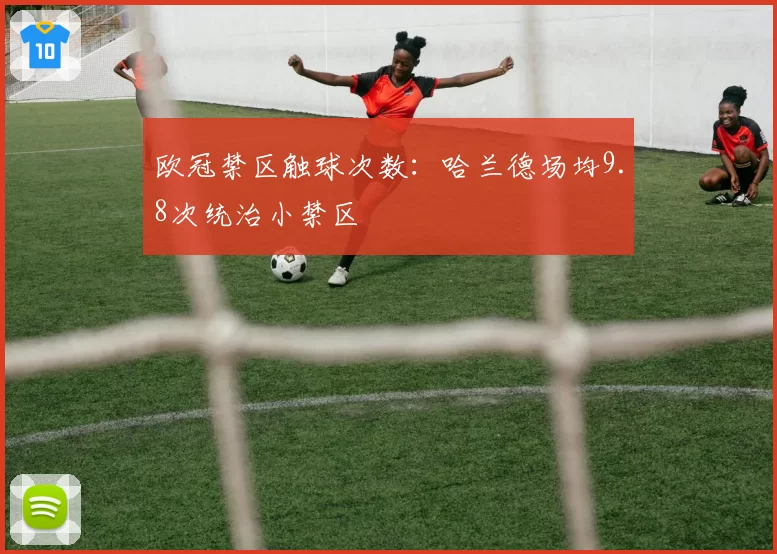 欧冠禁区触球次数：哈兰德场均9.8次统治小禁区
